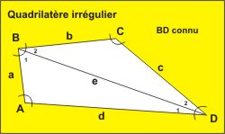 Surface et angles d'un quadrilatre irrgulier