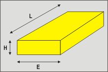 mesure d'une brique