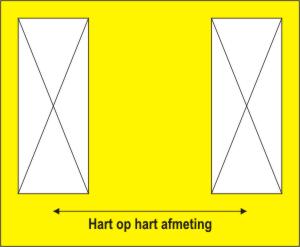 overspanning vloer