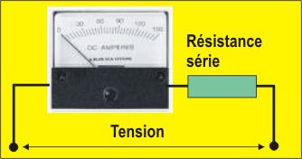 ampre metre