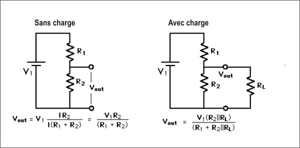 diviseur de tension
