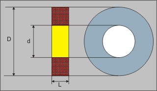 meerlagen inductor