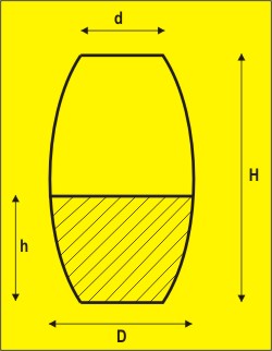 volume d'un tonneau